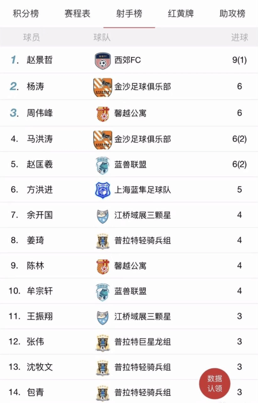 上海紅瑞家紡有限公司